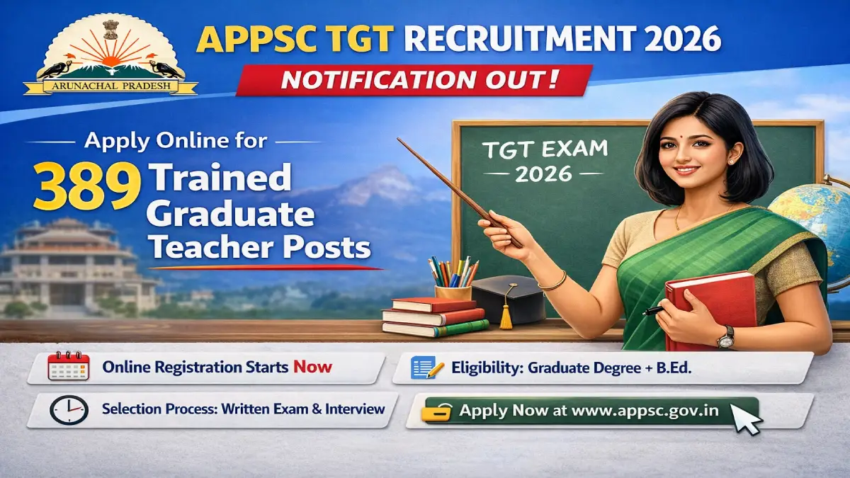 APPSC TGT Recruitment 2026