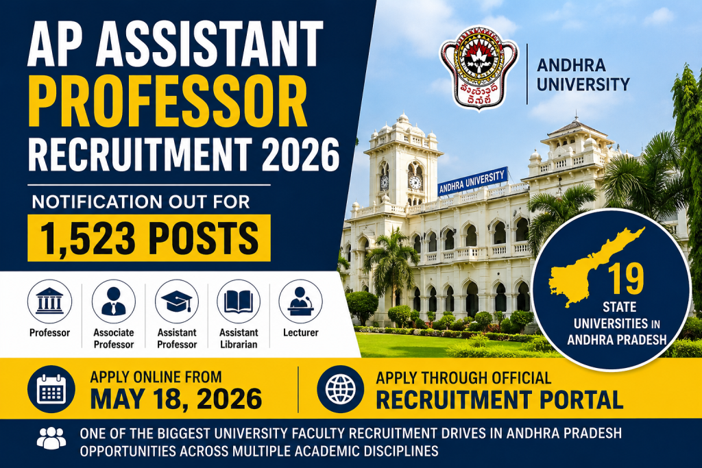 AP Assistant Professor Recruitment