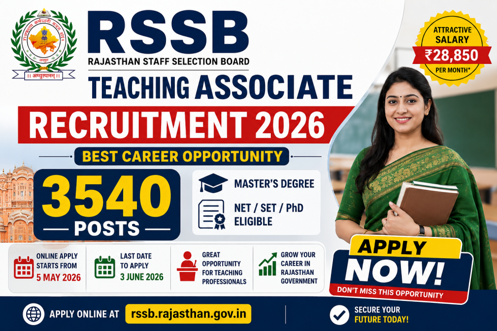 RSSB Teaching Associate Recruitment