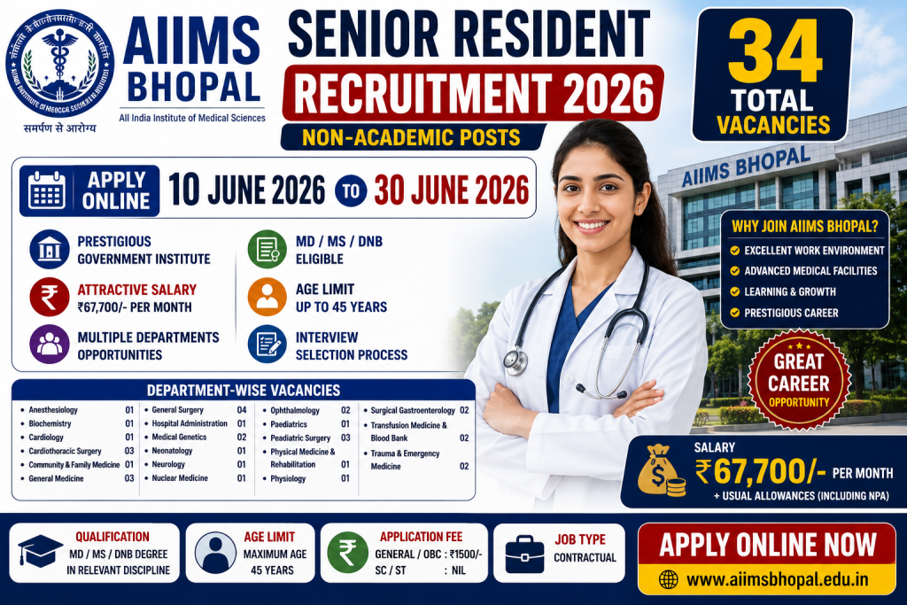 AIIMS Bhopal Senior Resident Recruitment 2026 Amazing Opportunity – Apply Online for 34 Posts 1 AIIMS Bhopal Senior Resident Recruitment