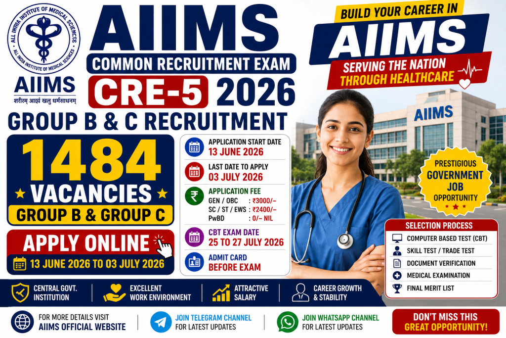AIIMS CRE-5 Recruitment 2026 Incredible Government Job Opportunity – Apply Online for 1484 Group B & C Posts 1 AIIMS CRE-5 Recruitment 2026