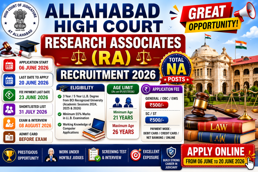 Allahabad High Court Research Associates Recruitment 2026