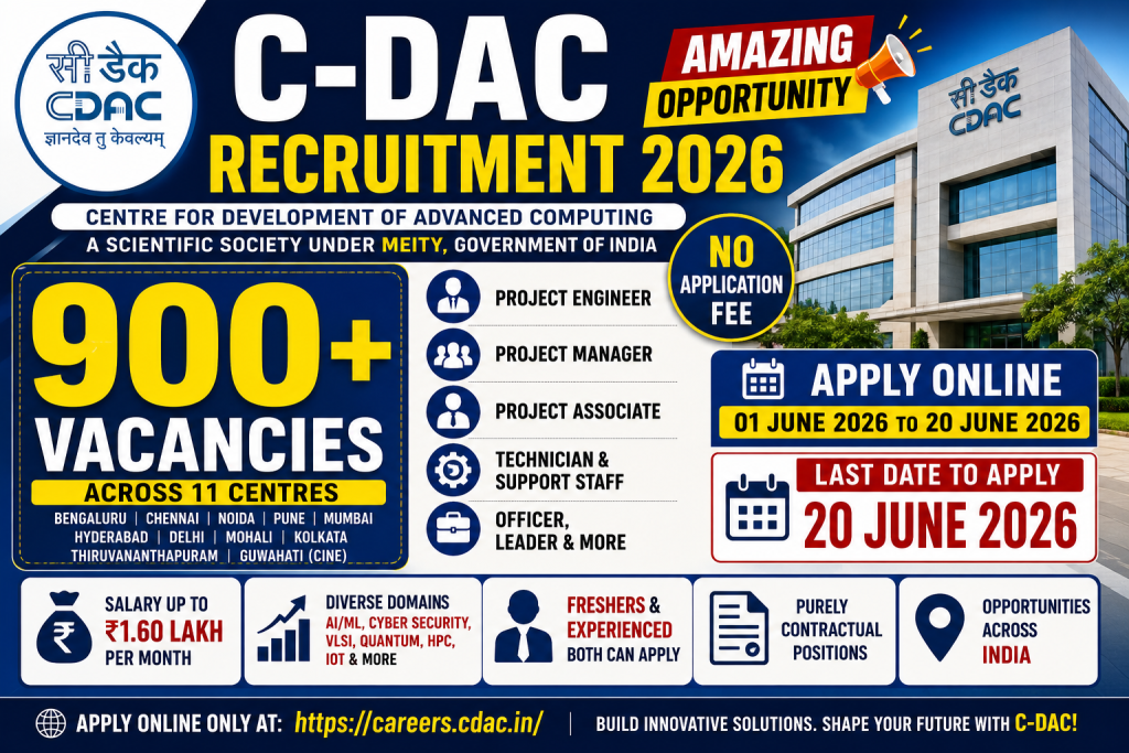 C-DAC Recruitment 2026 Amazing Opportunity – Apply Online for 900+ Contractual Vacancies Across 11 Centres 1 C-DAC Recruitment 2026