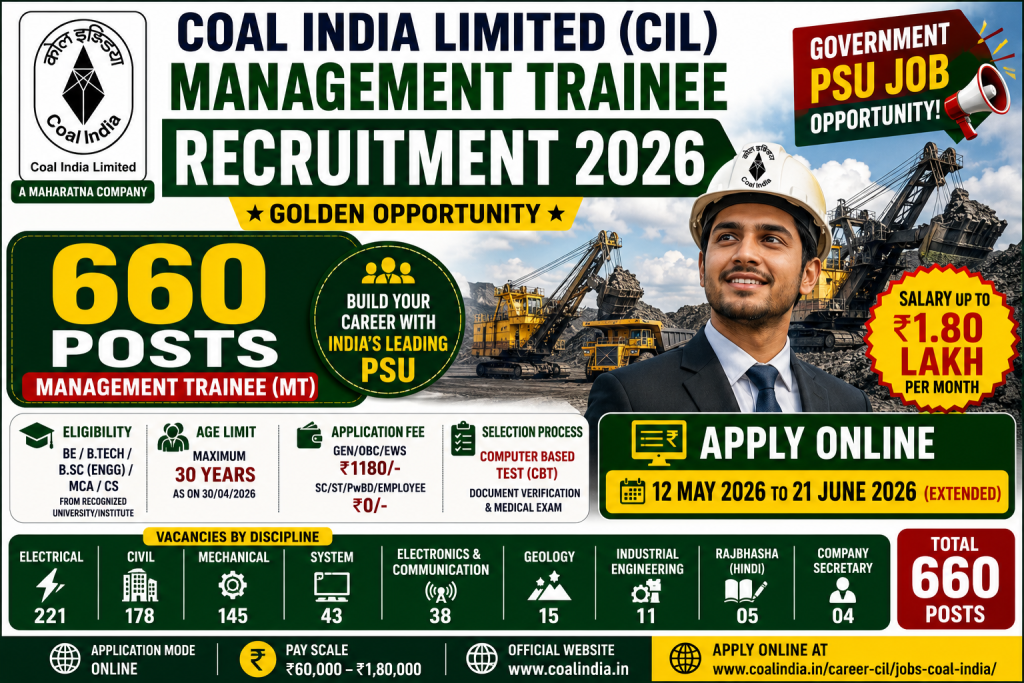 Coal India CIL Management Trainee Recruitment 2026 Amazing Opportunity – Apply Online for 660 Posts 1 CIL Management Trainee Recruitment