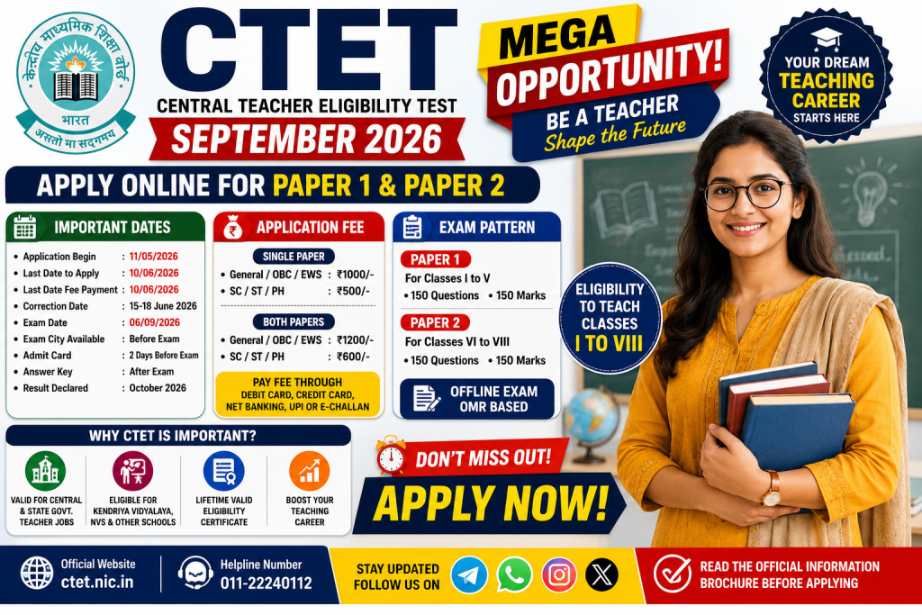 CTET September 2026