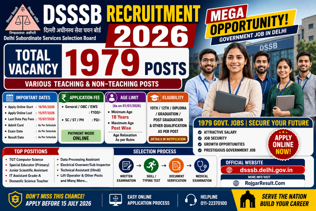 DSSSB Recruitment