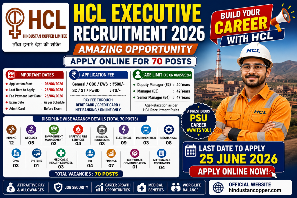 HCL executive recruitment 2026
