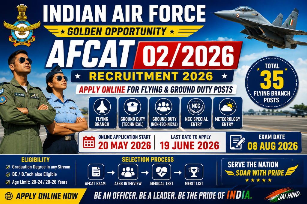 Indian Air Force AFCAT 02/2026 Recruitment