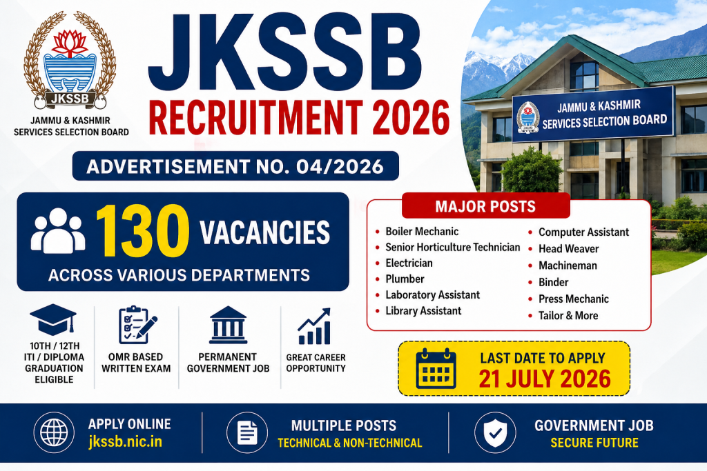 JKSSB Recruitment 2026 Golden Opportunity: 130 Government Jobs Released for 10th, ITI, Diploma & Graduates 1 JKSSB recruitment 2026