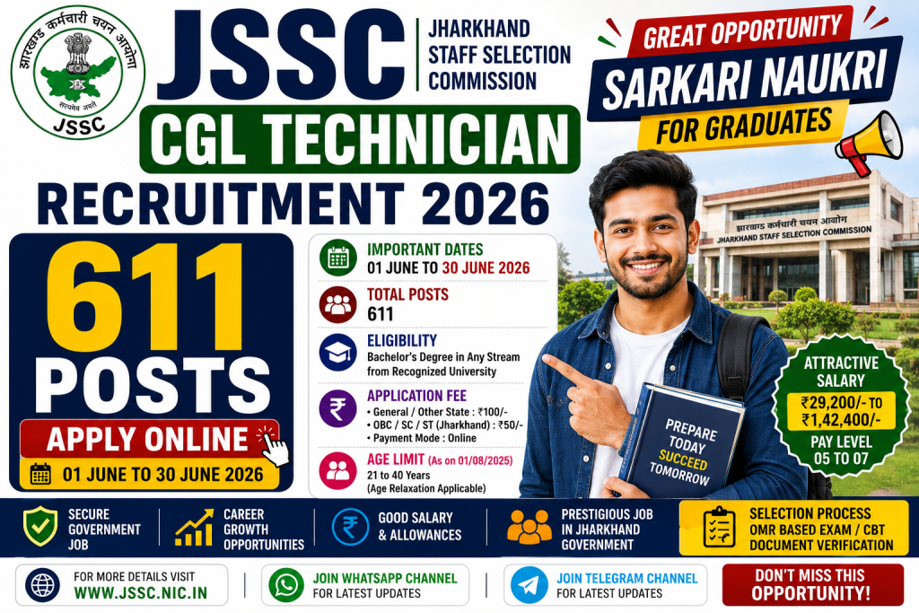 JSSC CGL Technician Recruitment 2026