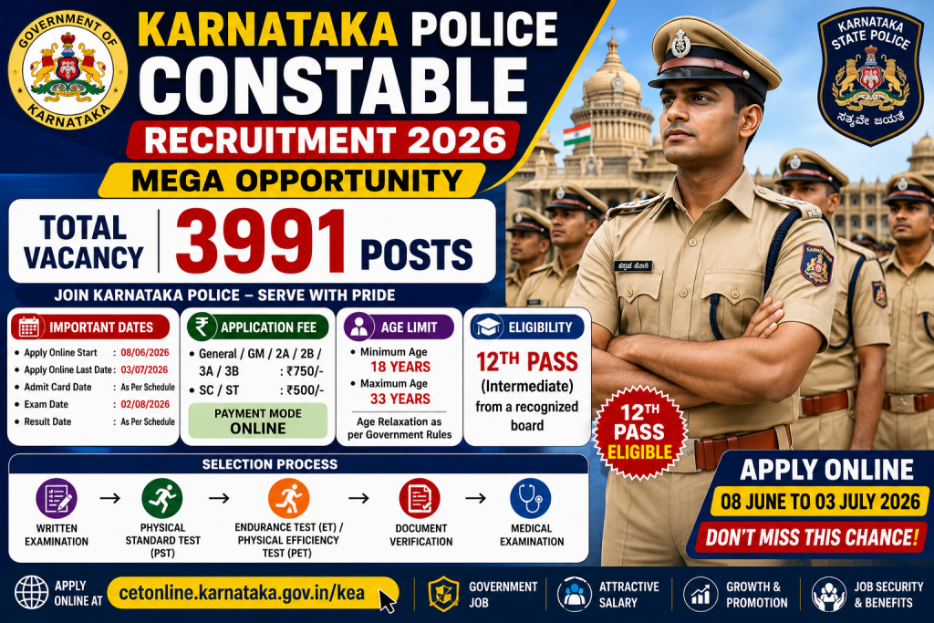 Karnataka Police Constable Recruitment