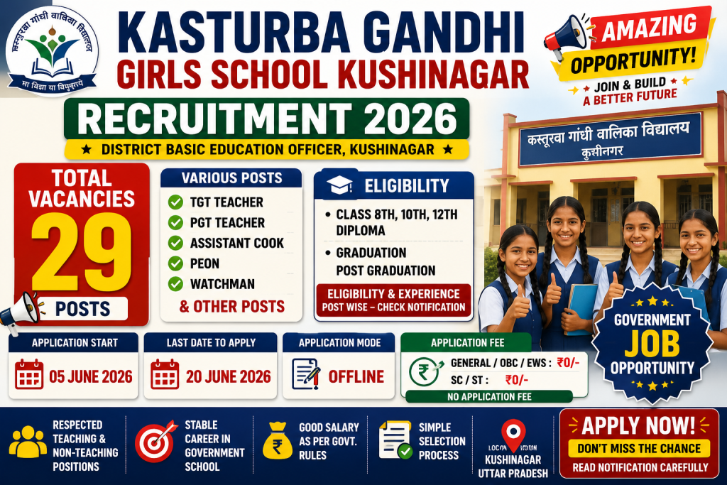 Kasturba Gandhi Girls School Kushinagar Recruitment