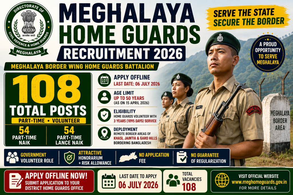 Meghalaya Home Guards Recruitment 2026 Amazing Opportunity – Apply Offline for 108 Posts 1 Meghalaya Home Guards Recruitment
