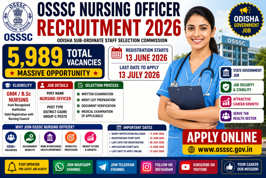 OSSSC Nursing Officer Recruitment