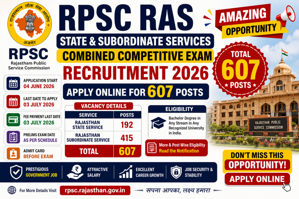 RPSC RAS Recruitment