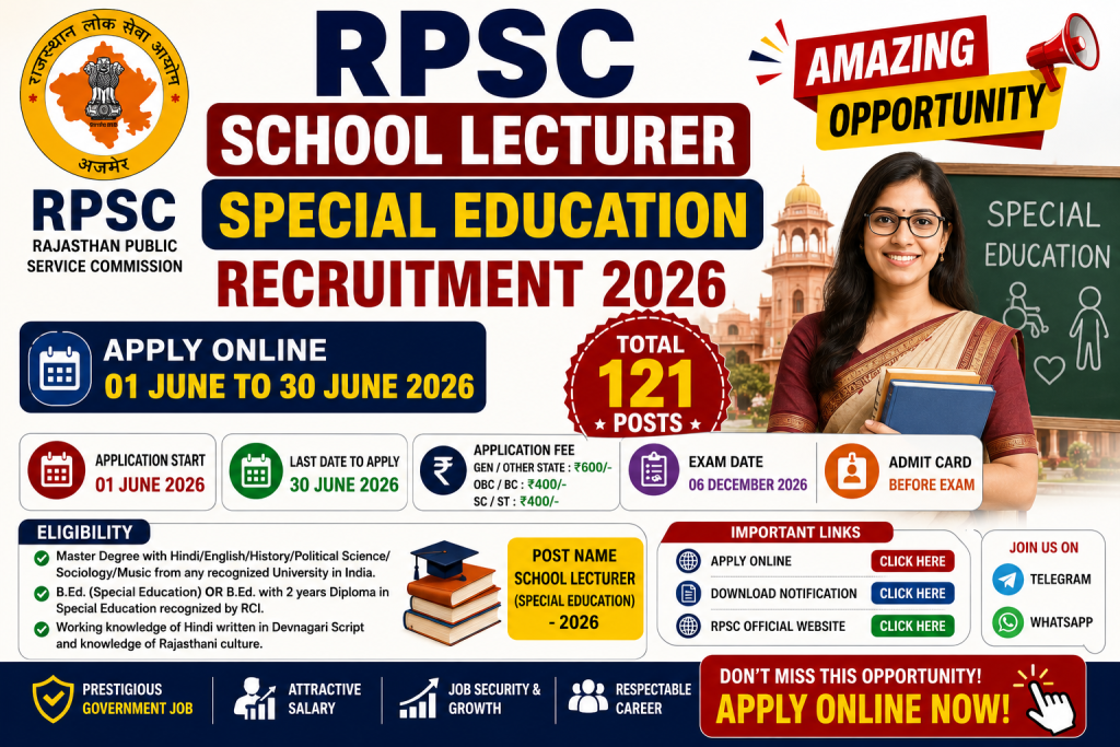 RPSC School Lecturer Special Education Recruitment