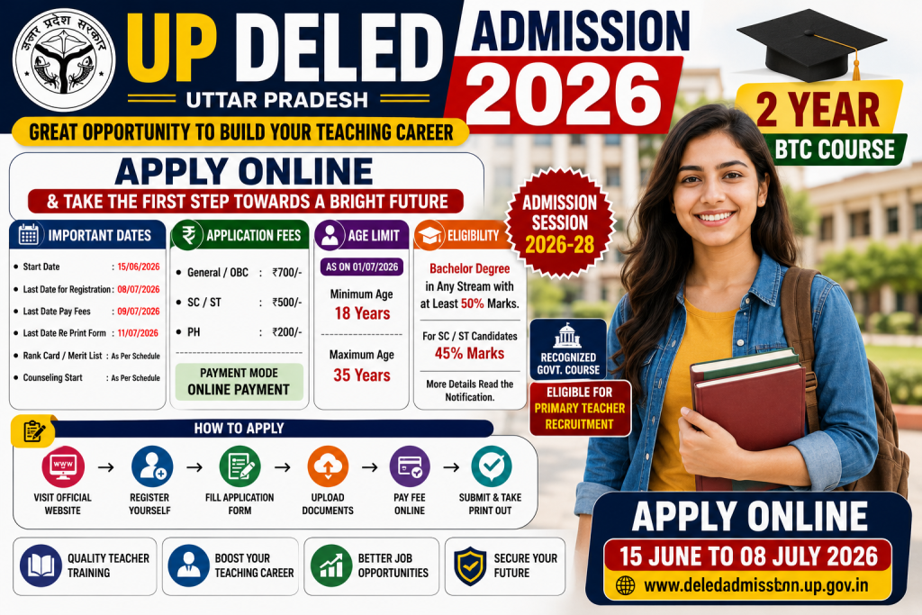 UP DELED Admission 2026