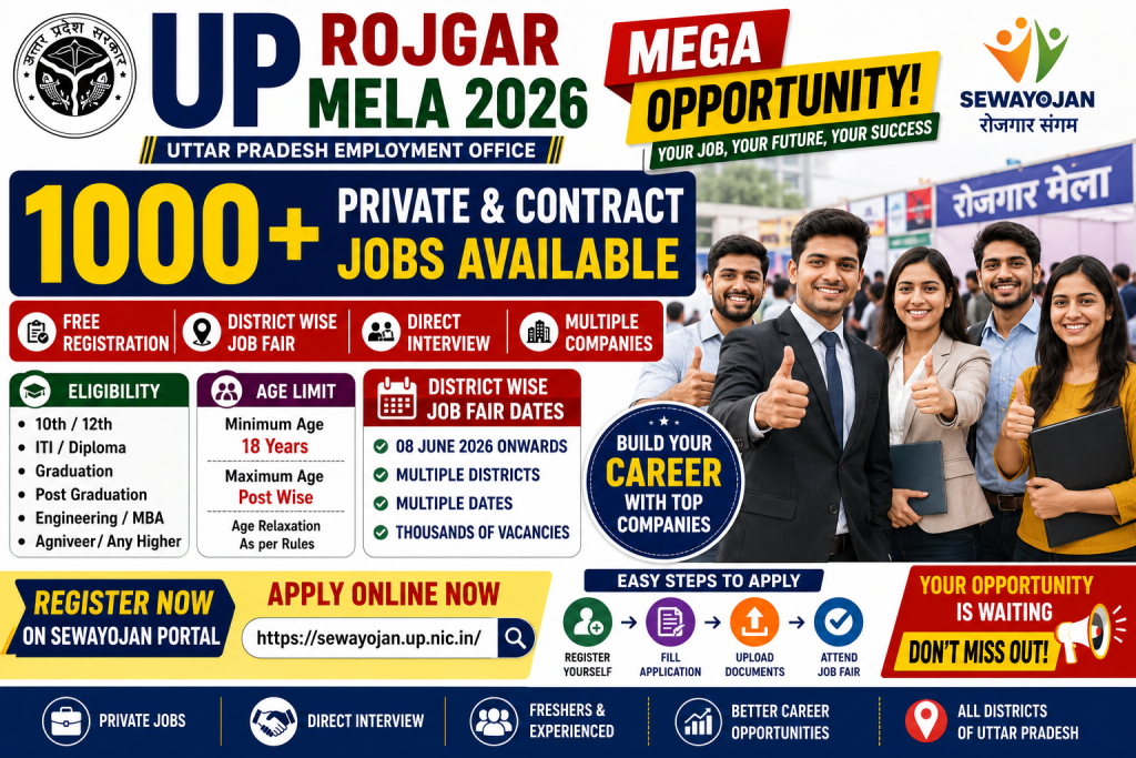 UP Rojgar Mela 2026
