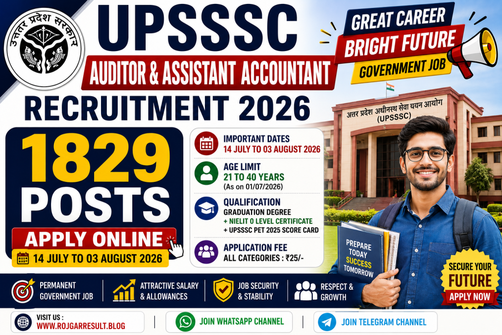 UPSSSC Auditor Assistant Accountant Recruitment 2026 Exclusive Government Jobs – Apply Online for 1829 Posts 1 UPSSSC Auditor Assistant Accountant Recruitment