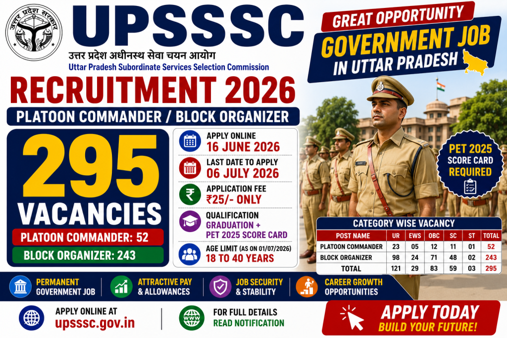 UPSSSC Platoon Commander & Block Organizer Recruitment 2026 Excellent Government Job Opportunity – Apply Online for 295 Posts 1 UPSSSC Platoon Commander